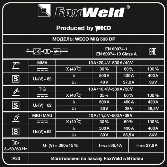 Сварочный полуавтомат WECO MIG 503 DP