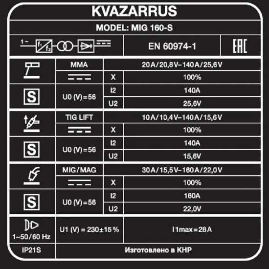 Сварочный полуавтомат KVAZARRUS MIG 160-S